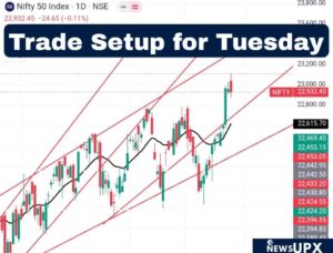 Trade setup for Nifty 50 to India VIX, eight stocks to buy or sell on Tuesday